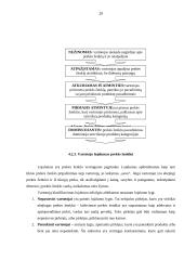 Prekės ženklo svarba 18 puslapis