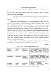 Prekės ženklas ir įvaizdis 19 puslapis