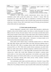 Prekės ženklas ir įvaizdis 20 puslapis