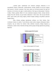 Prekės ženklo kūrimas 15 puslapis