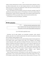 Pridėtinės vertės mokesčio (PVM) taikymas Lietuvoje ir Latvijoje 14 puslapis