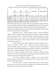 Pridėtinės vertės mokesčio (PVM) taikymas Lietuvoje ir Latvijoje 17 puslapis