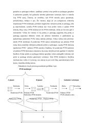 Pridėtinės vertės mokesčio išplėstinė charakteristika 4 puslapis
