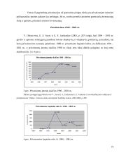 Privatus sektorius, jo kūrimo problemos 19 puslapis