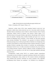 Privilegijuotosios akcijos 4 puslapis