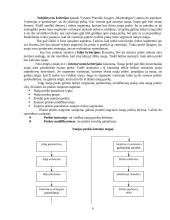 Produktas ir jo politika 6 puslapis