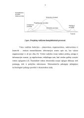 Projekto eigos kontrolė 4 puslapis