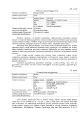 Projektų valdymo metodų praktinis taikymas, kuriant "Pagalbos centrą" 12 puslapis