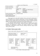 Projektų valdymo metodų praktinis taikymas, kuriant "Pagalbos centrą" 14 puslapis