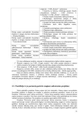 Projektų valdymo metodų praktinis taikymas, kuriant "Pagalbos centrą" 16 puslapis