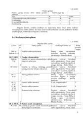 Projektų valdymo metodų praktinis taikymas, kuriant "Pagalbos centrą" 7 puslapis