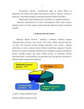 Radiacijos poveikis žmogaus organizmui 2 puslapis