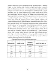 Radioaktyviųjų atliekų tvarkymas 8 puslapis