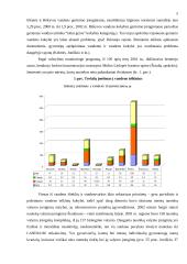 Rajono vandens teršėjai ir teršalai 5 puslapis