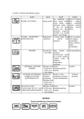 Rankų higienos svarba bei priemonės sveikatos priežiūros įstaigose 9 puslapis