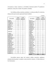 Regionų finansavimo šaltiniai 9 puslapis