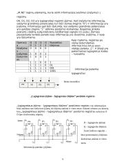 Registrai ir jų rūšys 8 puslapis