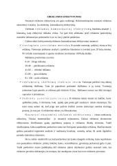 Reklama ir jos poveikis visuomenėje 19 puslapis