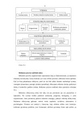 Reklama ir tyrimo reikšmė 9 puslapis