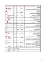 Reklaminių antraščių įkainių analizė 14 puslapis