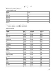 Reklaminių antraščių įkainių analizė 15 puslapis