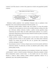 Reklaminių antraščių įkainių analizė 8 puslapis