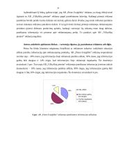 Reklaminių kampanijų palyginimas: AB "Pieno žvaigždės" ir AB "Vilkyškių pieninė" 19 puslapis