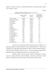 Reklamos ekonominis vaidmuo 14 puslapis