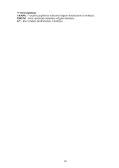 Religijos samprata sociologijoje 17 puslapis