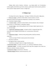 Religijos samprata sociologijoje 9 puslapis