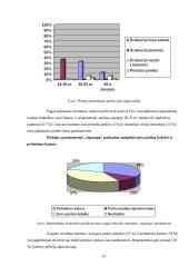 Rėmimo politika: prekybos tinklas "Apranga" 13 puslapis