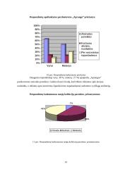 Rėmimo politika: prekybos tinklas "Apranga" 14 puslapis