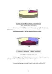 Rėmimo politika: prekybos tinklas "Apranga" 16 puslapis