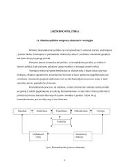 Rėmimo politika: prekybos tinklas "Apranga" 4 puslapis