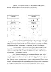 Rėmimo politika: prekybos tinklas "Apranga" 6 puslapis
