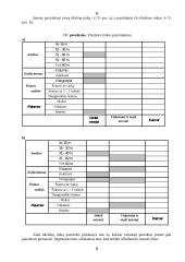 Rinkos samprata ir analizė 6 puslapis