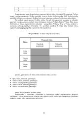 Rinkos samprata ir analizė 8 puslapis