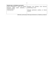 Rinkodara ir jos koncepcijos 12 puslapis