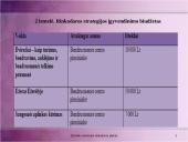 Rinkodaros analizė: Ežerėlio seniūnija 16 puslapis