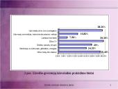 Rinkodaros analizė: Ežerėlio seniūnija 10 puslapis