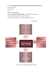 Rinkodaros analizė: kavinė "Neapolis" 5 puslapis