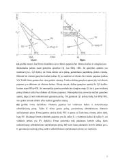 Rinkos monopolizavimo teorinės problemos monopolijos Lietuvoje 7 puslapis