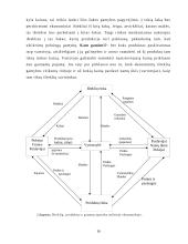 Rinkos samprata ir funkcijos ekonomikoje 16 puslapis