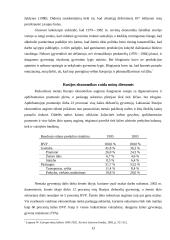 Rusijos ekonominė raida po 1945 metų 11 puslapis