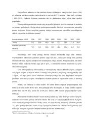 Rusijos ekonominė raida po 1945 metų 14 puslapis