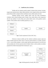 Sandėliavimas logistikos sistemoje 4 puslapis
