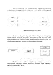 Sandėliavimas logistikos sistemoje 5 puslapis