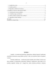 Sandėliavimo logistika 2 puslapis