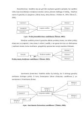 Sandėliavimo logistika 5 puslapis