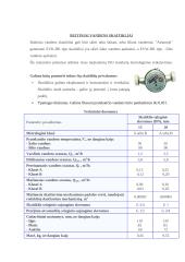 Santechnikos darbai 6 puslapis